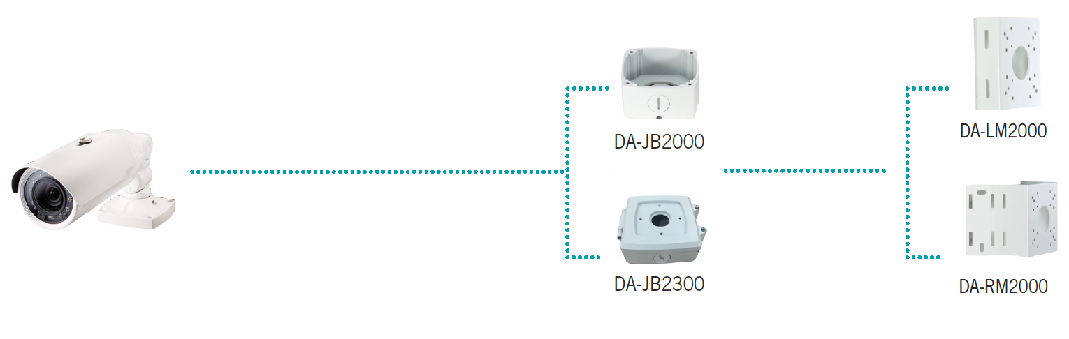 idis-dc-t3533hrx-overview-scr23(1).png